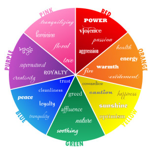 color-symbolism-wheel